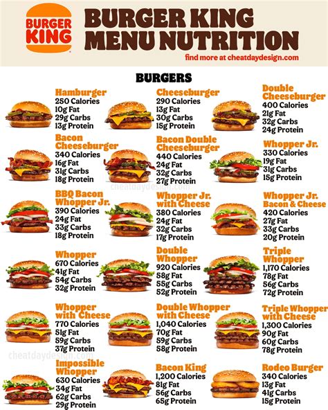 burger king bacon king nutrition facts|burger king calories chart.